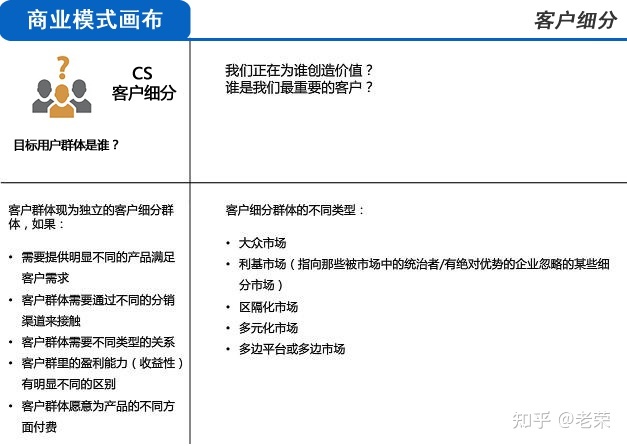 五大商业模式_商业模式与营销模式_从互联网的o2o模式想到草根文化的商业模式